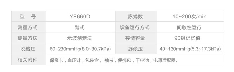 鱼跃电子血压计 YE-660D 上臂式电子血压计