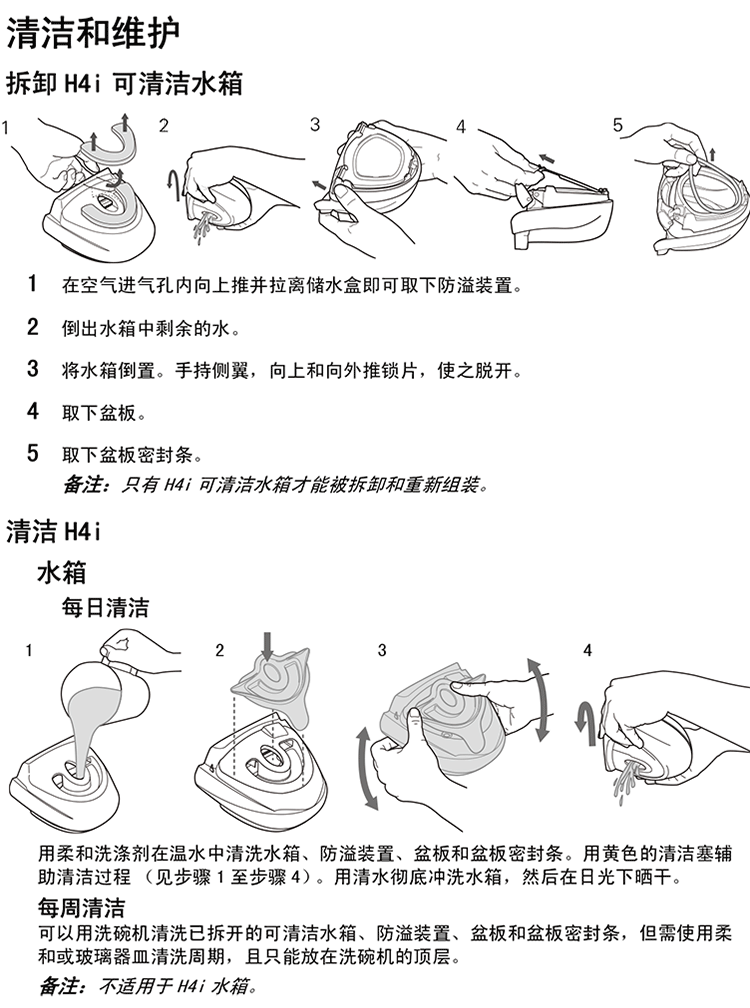 瑞思迈 H4i 加温湿化器 使用说明书操作指南 瑞思迈 H4i 加温湿化器 使用说明书操作指南