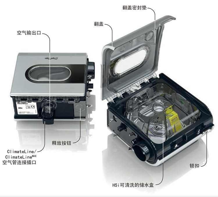 瑞思迈 H5i 加温湿化器