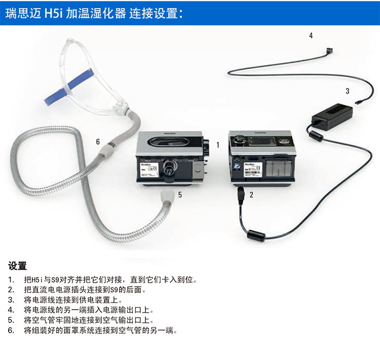 瑞思迈 H5i 加温湿化器