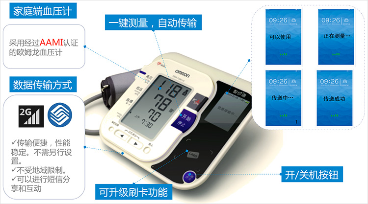 欧姆龙 智诊通 智能电子血压计