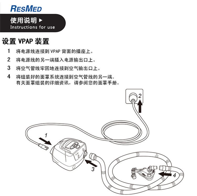 瑞思迈呼吸机VPAP IV ST 全自动双水平 有效治疗慢阻肺/肺心病/呼吸功能不全