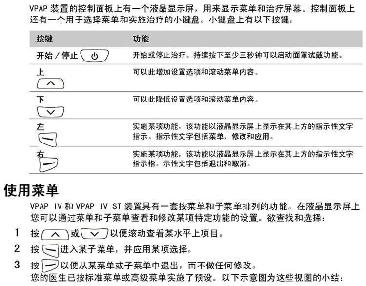 瑞思迈呼吸机VPAP IV ST 全自动双水平 有效治疗慢阻肺/肺心病/呼吸功能不全