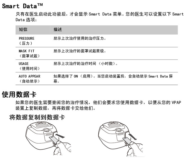 瑞思迈呼吸机VPAP IV 全自动双水平 治疗慢阻肺、肺心病、呼吸功能不全