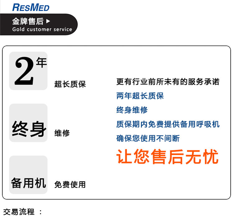 瑞思迈呼吸机VPAP IV 全自动双水平 治疗慢阻肺、肺心病、呼吸功能不全