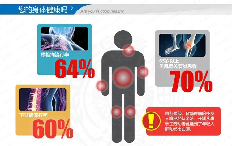 飞利浦红外线治疗仪HP3621/02 InfraCare 红外线治疗仪