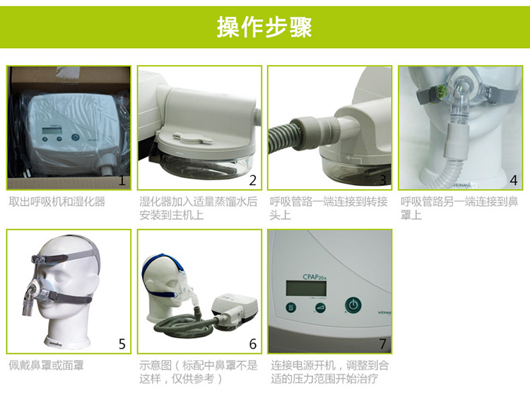 万曼呼吸机 单水平呼吸机 CPAP 20E 操作步骤 万曼呼吸机 单水平呼吸机 CPAP 20E 操作步骤