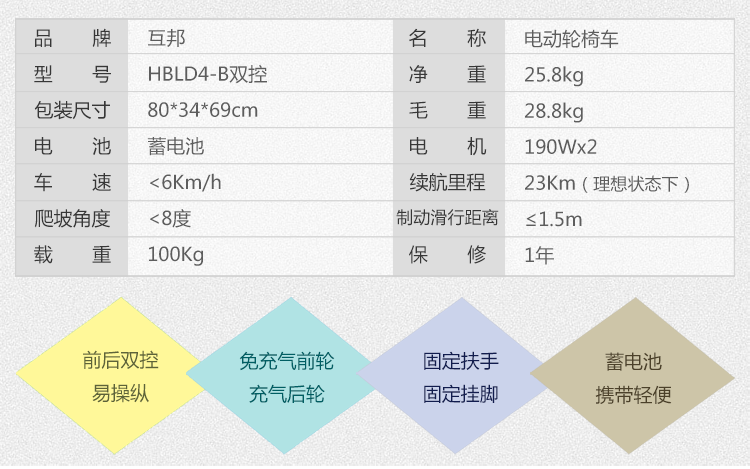 互邦电动轮椅车 轻便折叠 HBLD4-B小轮便携 老人残疾人四轮代步车