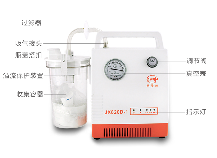 斯曼峰 电动吸引器 JX820D-1 斯曼峰急救吸引器