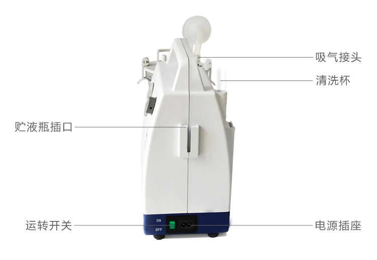 斯曼峰 电动吸痰器 SXT-5A 手提式吸痰器 斯曼峰吸痰器