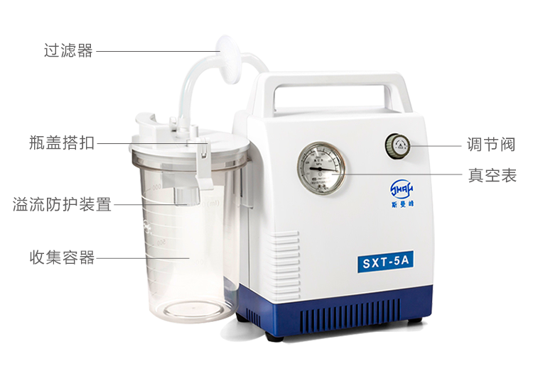 斯曼峰 电动吸痰器 SXT-5A 手提式吸痰器 斯曼峰吸痰器