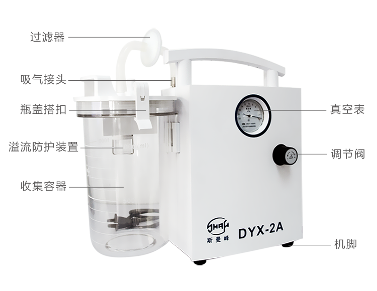 斯曼峰 电动吸引器 DYX-2A 斯曼峰低负压吸引器 