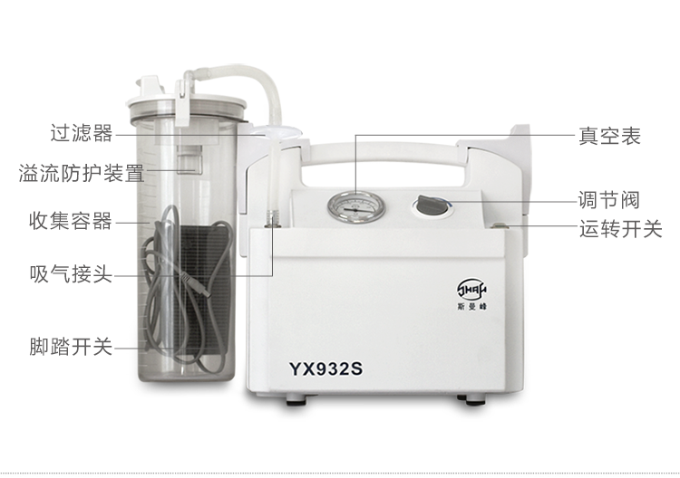 斯曼峰 電動吸引器 YX932S 斯曼峰高負壓吸引器 手提式