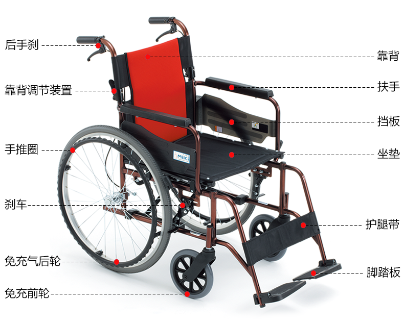 三贵MIKI轮椅车MCV-49JL 免充气胎轻便折叠 铝合金老人手推代步车