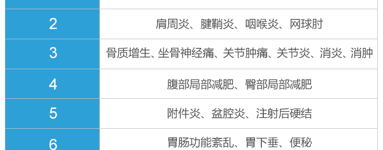 全日康电脑中频治疗仪 全日康J18A1 电脑中频治疗仪J18A1