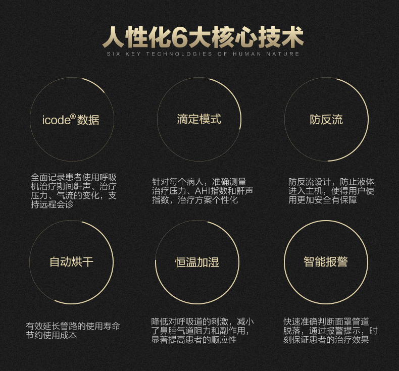 瑞迈特单水平呼吸机BMC-630C家用智能正压睡眠止鼾机器 瑞迈特单水平呼吸机BMC-630C家用智能正压睡眠止鼾机器