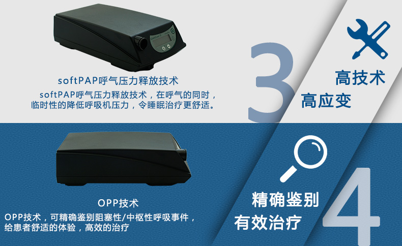 万曼呼吸机SOMNO Vent ST双水平多功能呼吸器肺心病二氧化碳