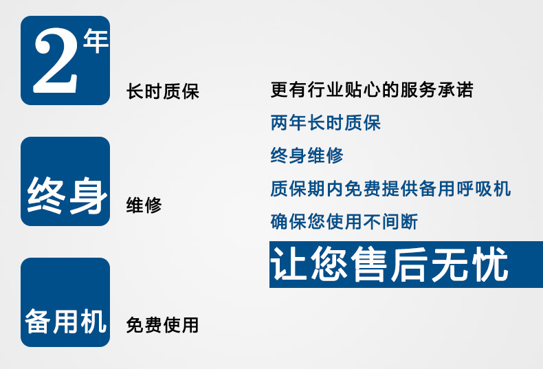 万曼呼吸机SOMNO Vent ST双水平多功能呼吸器肺心病二氧化碳