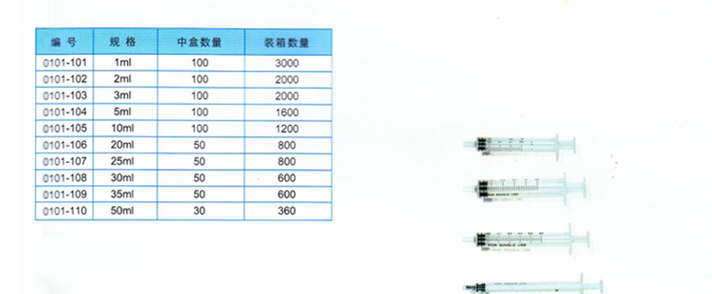 康德莱 一次性使用无菌注射器 1ml 带针