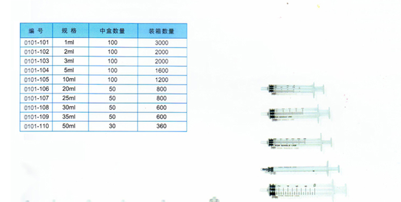 康德莱 一次性使用无菌注射器 5ml 0.6x32