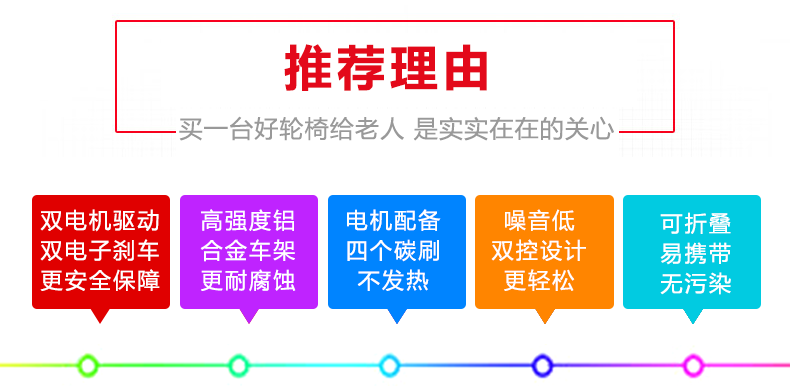 互邦电动轮椅车 HBLD1-A 铝合金轻便折叠手推电动二用 老人代步车