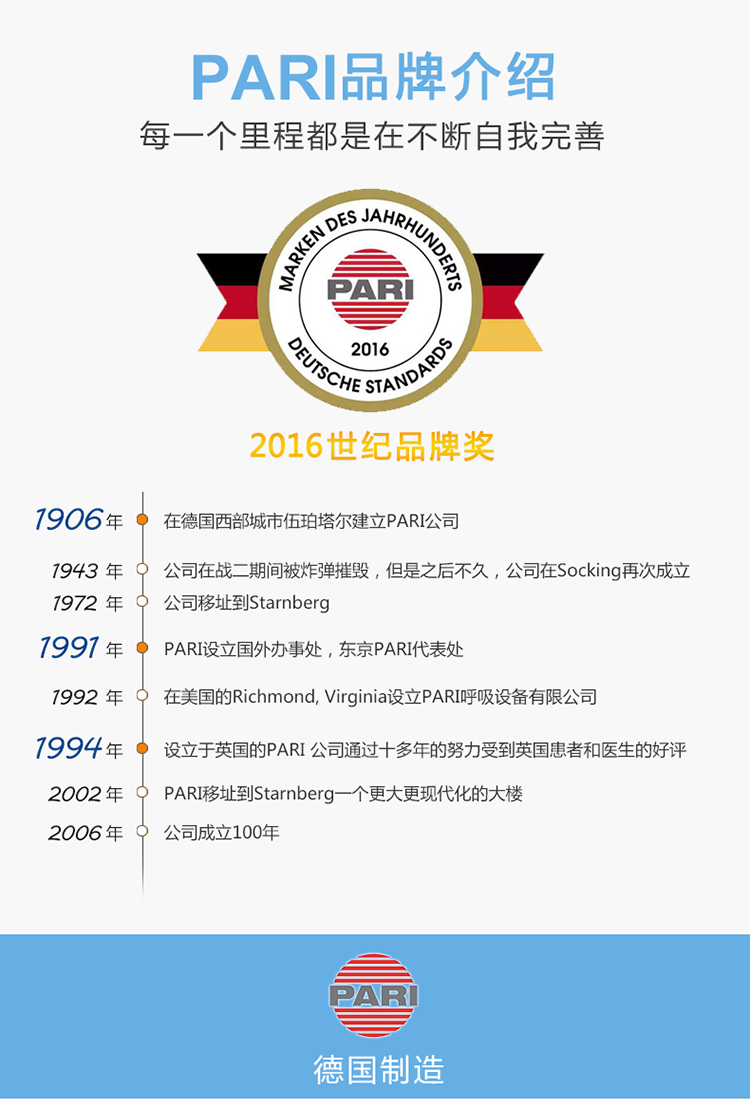 雾化器配件 雾化面罩 简易喷雾器 雾化器配件 雾化面罩 简易喷雾器