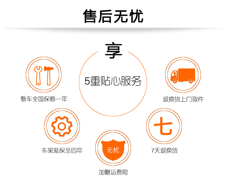 三贵MiKi轮椅车 MOCC-43L免充气 折叠轻便 老人残疾人手推代步车 三贵MiKi轮椅车 MOCC-43L免充气 折叠轻便 老人残疾人手推代步车