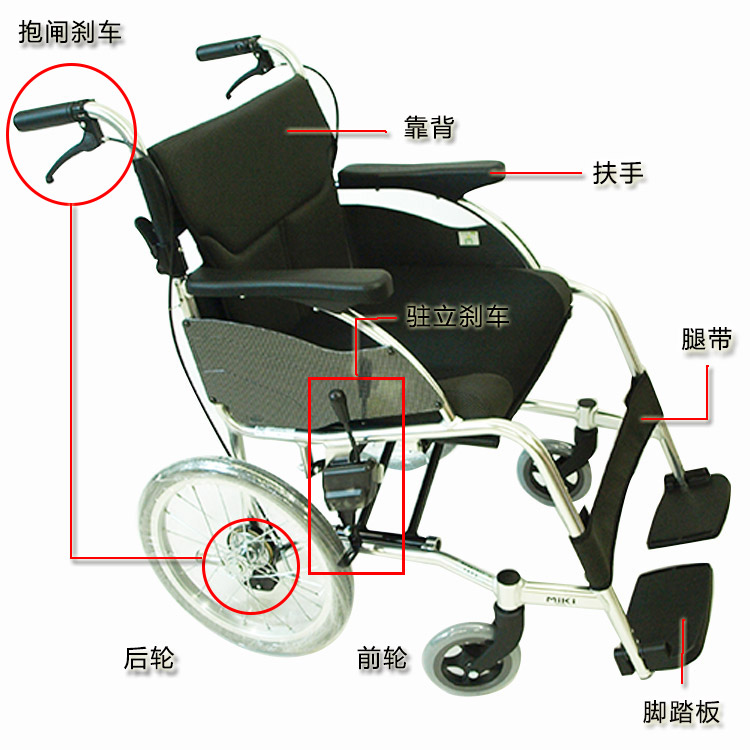 三贵MiKi手动轮椅车 MCSC-43JD 轻便折叠 带后手刹 老人 残疾人