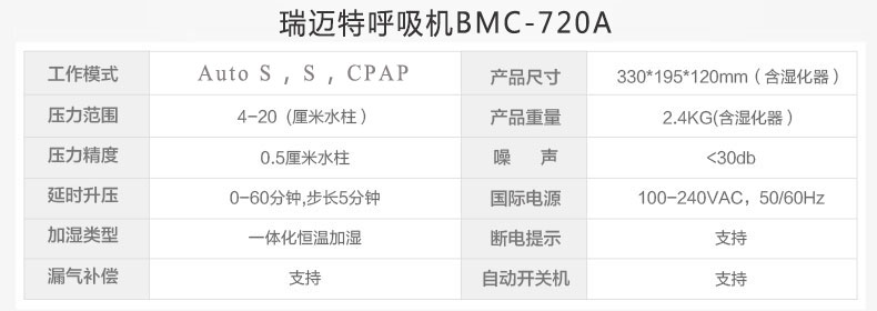 瑞迈特呼吸机BMC-720A 双水平全自动家用 呼吸暂停症打呼噜止鼾器