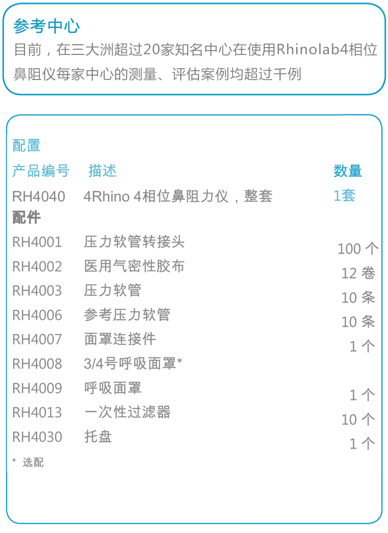 德国莱诺鼻腔测压仪 鼻阻力仪4RHINO 整套 运用最新数字传感器 日常使用无需校准