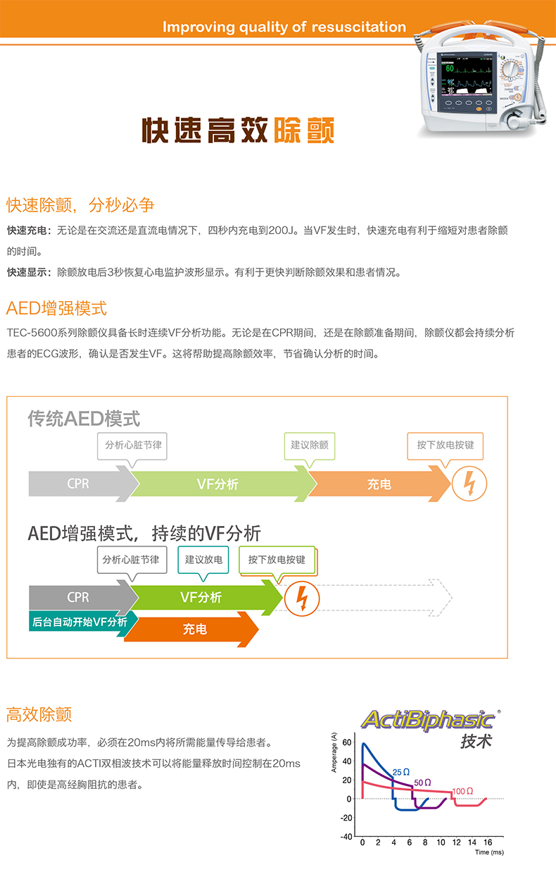 日本光电除颤仪 TEC-5621C 便携式心脏除颤器