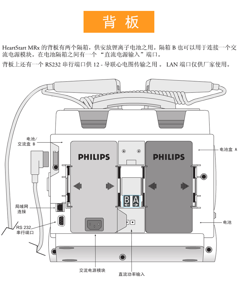 飞利浦自动体外除颤器HeartStart MRx