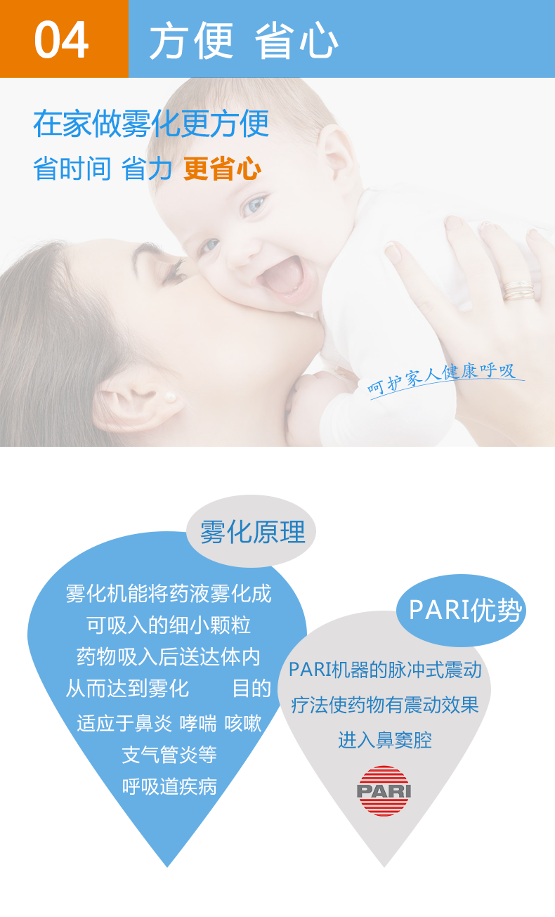 德国帕瑞雾化器 PARI SINUS家用鼻炎雾化机 医用鼻窦炎雾化吸入机