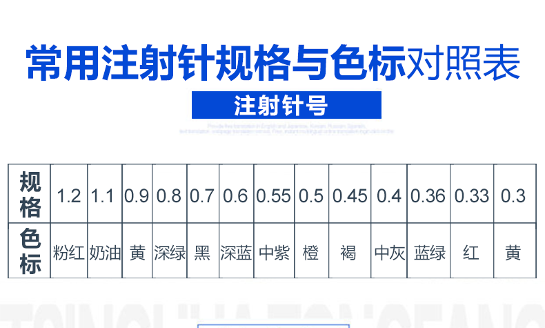 棱牌(米沙瓦) 一次性使用无菌注射器 2ml 纸塑包装 带针 棱牌(米沙瓦) 一次性使用无菌注射器 2ml 纸塑包装 带针