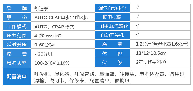 凯迪泰呼吸机 AUTO CPAP 睡眠呼吸机 打鼾打呼噜止鼾机