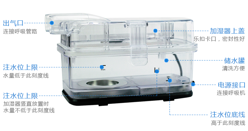 凯迪泰呼吸机 AUTO CPAP 睡眠呼吸机 打鼾打呼噜止鼾机