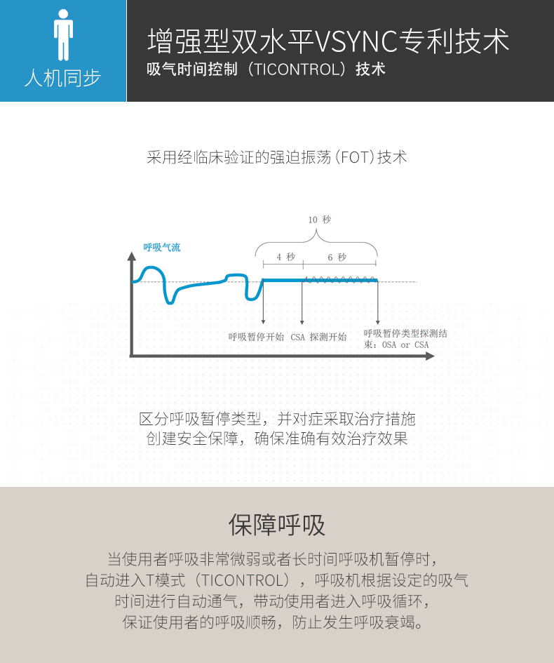 瑞思迈呼吸机 S9 Auto 25 睡眠呼吸机 打鼾打呼噜止鼾机