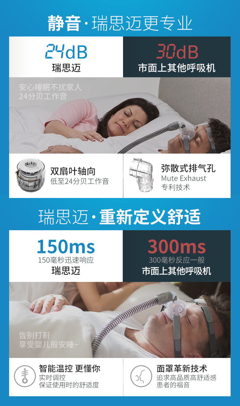 瑞思迈呼吸机 S9 Auto 25 睡眠呼吸机 打鼾打呼噜止鼾机