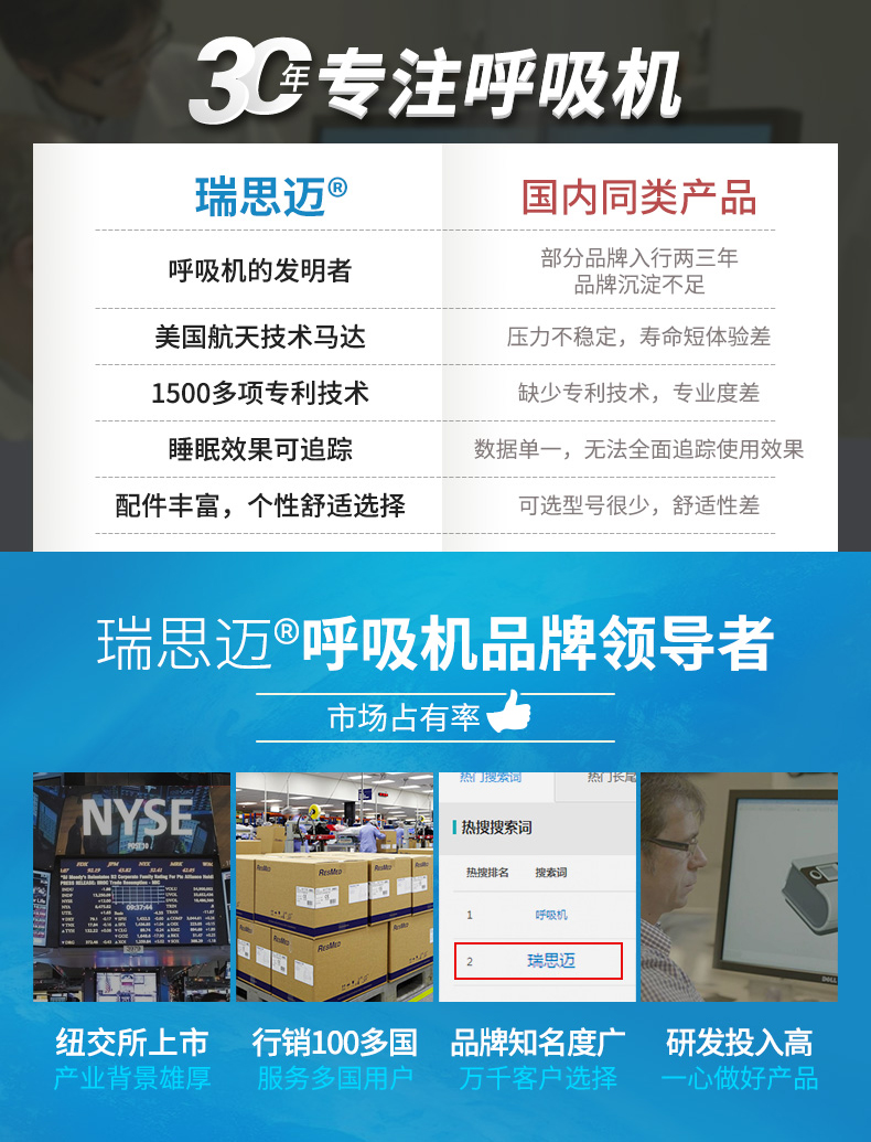 瑞思迈呼吸机 S9 Escape 睡眠呼吸机 打鼾打呼噜止鼾机