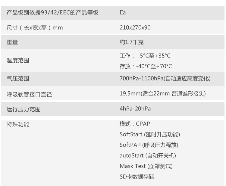 万曼呼吸机 soft 2E 睡眠呼吸机 打鼾打呼噜止鼾机