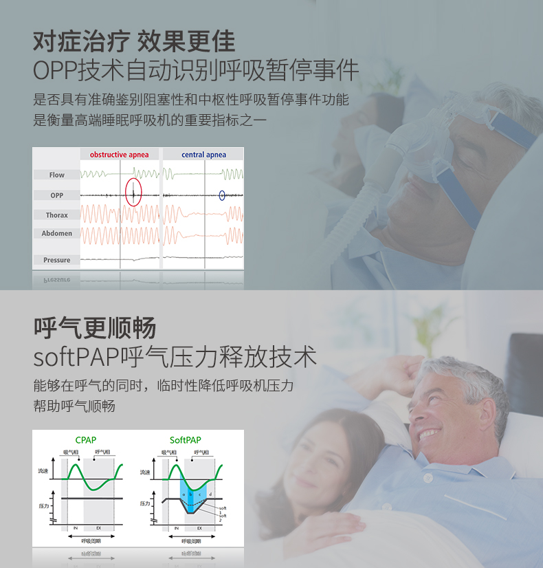 万曼呼吸机 soft 2E 睡眠呼吸机 打鼾打呼噜止鼾机