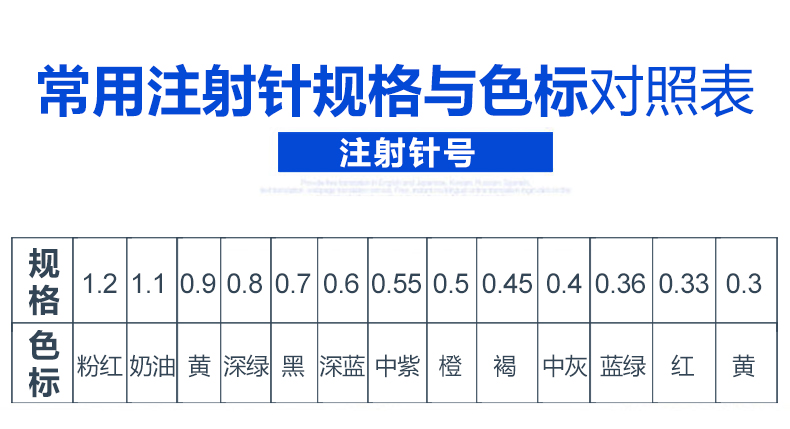 米沙瓦注射器