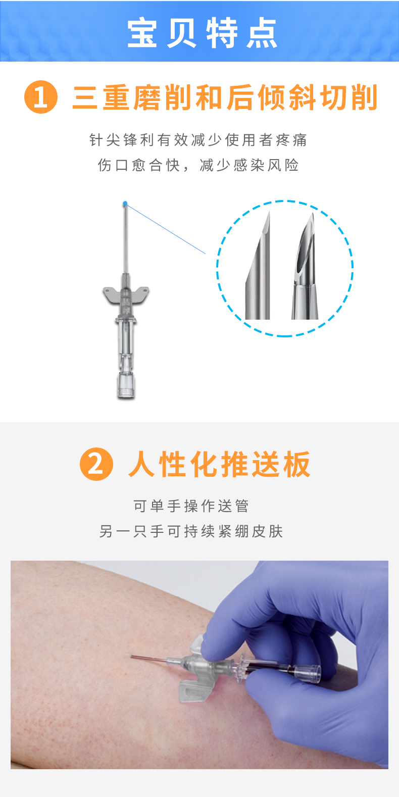 Introcan Safety-W 英全康  