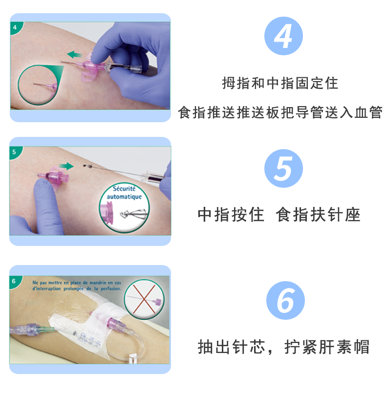 Introcan Safety-W 英全康  