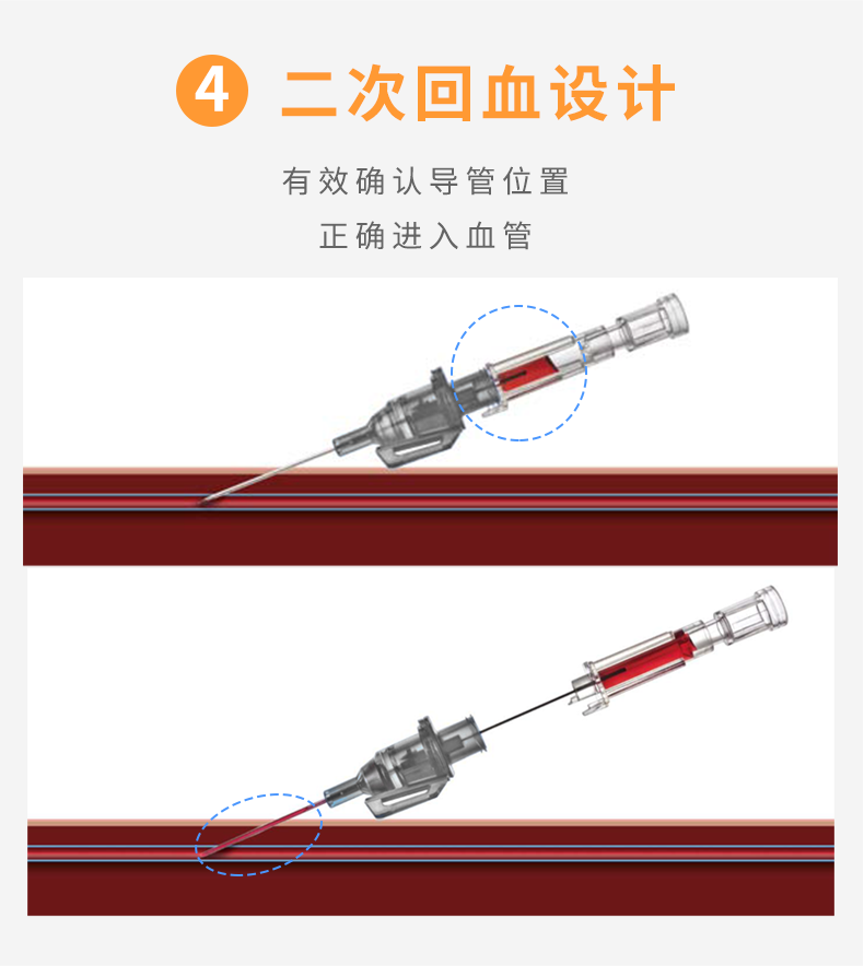 英初康16G带翼