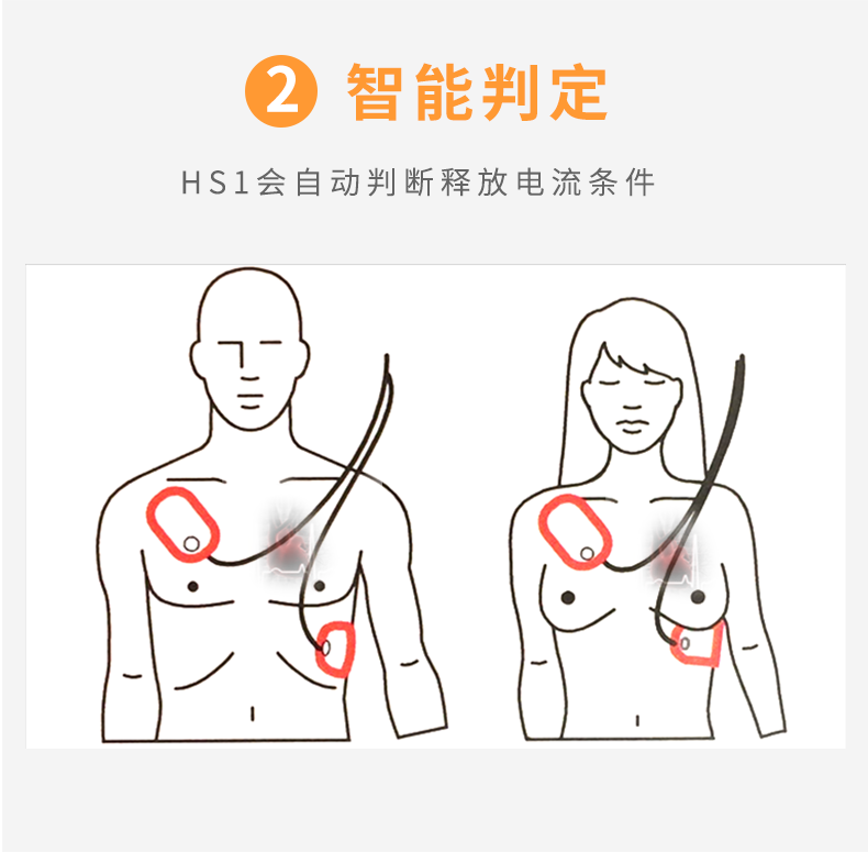 飞利浦自动体外除颤器HS1 