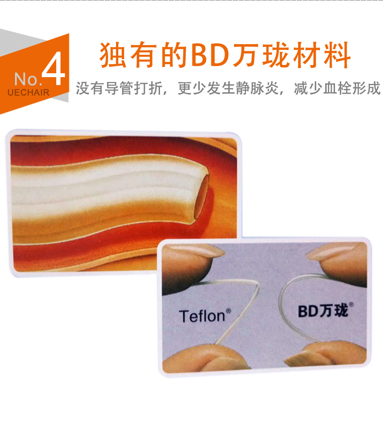 碧迪BD密闭式静脉留置针(22G Y型) 碧迪BD密闭式静脉留置针(22G Y型)