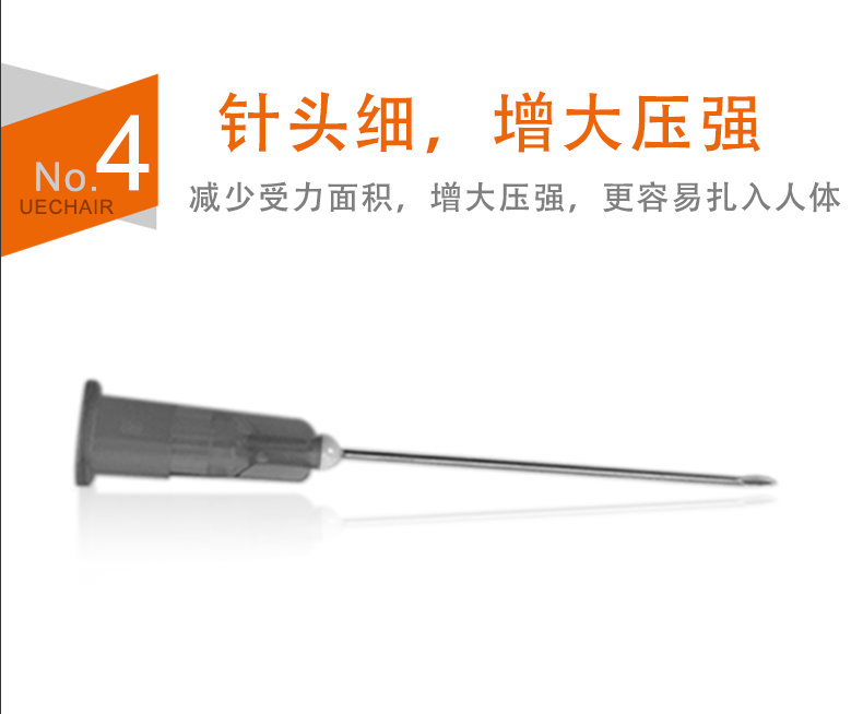 碧迪(BD)一次性使用10ML无菌注射器(带针) 碧迪(BD)一次性使用10ML无菌注射器(带针)