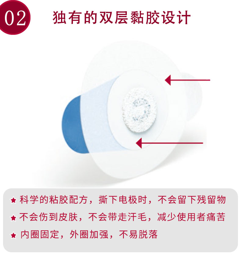丹麦安保(AMBU)心电电极片 蓝点电极片L-00-S 丹麦安保(AMBU)心电电极片 蓝点电极片L-00-S