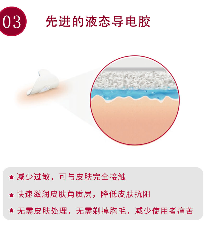 丹麦安保（AMBU）心电电极片 蓝点电极片 BlueSensor P-00-S（儿童用电极片）